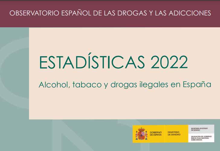 Alcohol, tabaco y drogas ilegales en España. Estadísticas 2022
